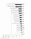 Fig. 09 - Diarylethene compounds and uses thereof