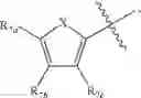 Fig. 246 - Diarylethene compounds and uses thereof