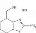 Fig. 183 - Multicyclic compounds and methods of use thereof