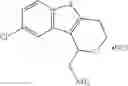 Fig. 237 - Multicyclic compounds and methods of use thereof