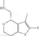 Fig. 445 - Multicyclic compounds and methods of use thereof