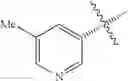 Fig. 244 - TRICYCLIC GUANIDINE DERIVATIVE