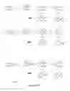 Fig. 45 - Organoboron compounds and methods of making organoboron compounds