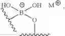 Fig. 217 - Boron-containing diacylhydrazine compounds