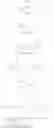 Fig. 223 - Boron-containing diacylhydrazine compounds