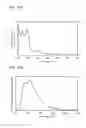 Fig. 16 - Heterocyclic compound, light-emitting element, light-emitting device, electronic device, and lighting device