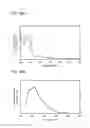 Fig. 37 - Heterocyclic compound, light-emitting element, light-emitting device, electronic device, and lighting device