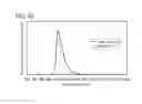 Fig. 41 - Heterocyclic compound, light-emitting element, light-emitting device, electronic device, and lighting device