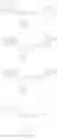 Fig. 158 - Nucleotide analogs