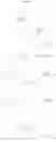 Fig. 217 - Nucleotide analogs