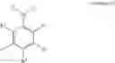 Fig. 02 - Arsenic complexes for potential diagnostic applications