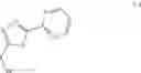 Fig. 12 - KETOLIDE COMPOUNDS