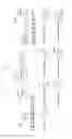Fig. 08 - Phosphoramidite building blocks for sugar-conjugated oligonucleotides