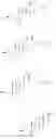 Fig. 135 - 19-NOR neuroactive steroids and methods of use thereof