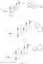 Fig. 145 - 19-NOR neuroactive steroids and methods of use thereof