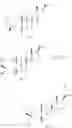 Fig. 150 - 19-NOR neuroactive steroids and methods of use thereof