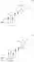 Fig. 201 - 19-NOR neuroactive steroids and methods of use thereof