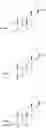 Fig. 57 - 19-NOR neuroactive steroids and methods of use thereof