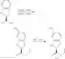 Fig. 175 - Indoline compounds as granzyme B inhibitors