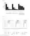 Fig. 10 - COMPOSITIONS AND METHODS FOR TARGETING ANTIGEN-PRESENTING CELLS