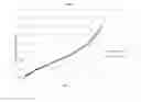 Fig. 04 - CRYSTALLINE FORM OF CYCLOSPORIN A, METHODS OF PREPARATION, AND METHODS FOR USE THEREOF