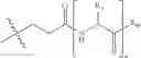 Fig. 20 - Template-directed γPNA synthesis process and γPNA targeting compounds