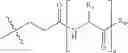 Fig. 22 - Template-directed γPNA synthesis process and γPNA targeting compounds