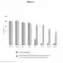 Fig. 04 - Vaccines against apicomplexan pathogens