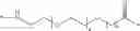 Fig. 02 - Double-acylated GLP-1 derivatives