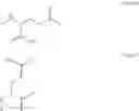 Fig. 06 - Double-acylated GLP-1 derivatives
