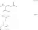 Fig. 15 - Double-acylated GLP-1 derivatives