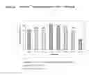 Fig. 12 - Isolation and Purification of Antibodies Using Protein A Affinity Chromatography