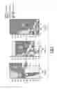 Fig. 03 - Continuous multistep process for purifying antibodies