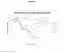 Fig. 02 - Composition and methods based on neutralizing antibodies delivered intranasally for enhanced therapeutic efficacy