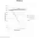 Fig. 42 - Composition and methods based on neutralizing antibodies delivered intranasally for enhanced therapeutic efficacy
