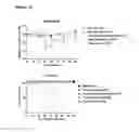 Fig. 20 - Methods and compositions for the treatment and/or prophylaxis of associated disease