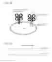Fig. 27 - Viral vectors encoding multiple highly homologous non-viral polypeptides and the use of same