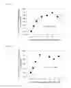 Fig. 08 - Sodium pump antibody agonists and methods of treating heart disease using the same