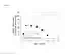 Fig. 11 - Sodium pump antibody agonists and methods of treating heart disease using the same