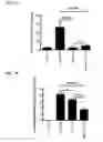 Fig. 08 - TARGETING CONSTRUCTS BASED ON NATURAL ANTIBODIES AND USES THEREOF