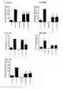 Fig. 11 - TARGETING CONSTRUCTS BASED ON NATURAL ANTIBODIES AND USES THEREOF