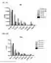 Fig. 20 - TARGETING CONSTRUCTS BASED ON NATURAL ANTIBODIES AND USES THEREOF