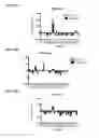 Fig. 24 - TARGETING CONSTRUCTS BASED ON NATURAL ANTIBODIES AND USES THEREOF