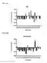 Fig. 25 - TARGETING CONSTRUCTS BASED ON NATURAL ANTIBODIES AND USES THEREOF