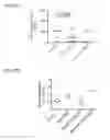 Fig. 30 - TARGETING CONSTRUCTS BASED ON NATURAL ANTIBODIES AND USES THEREOF