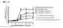 Fig. 52 - TARGETING CONSTRUCTS BASED ON NATURAL ANTIBODIES AND USES THEREOF