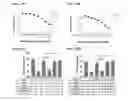 Fig. 56 - TARGETING CONSTRUCTS BASED ON NATURAL ANTIBODIES AND USES THEREOF