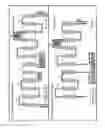 Fig. 02 - Ferroportin antibodies and methods of use