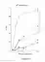 Fig. 20 - Methods for enhancing anti-tumor antibody therapy