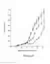 Fig. 21 - Methods for enhancing anti-tumor antibody therapy